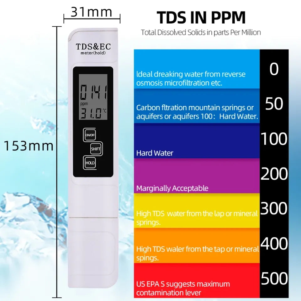 TDS Meter Water Quality Testing Meter